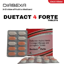  top pharma franchise products of Positive Medicare  -	tablets duetact.jpg	